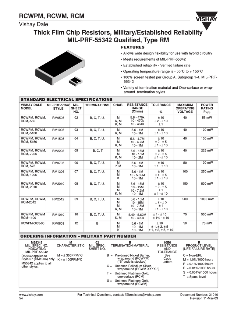VISHAY M55342K02B10E0R