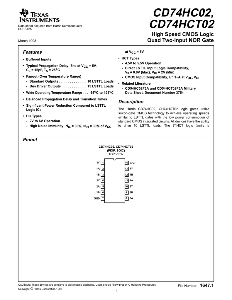 Harris 5x CD74HCT02E Quad 2-Input NOR-Gate