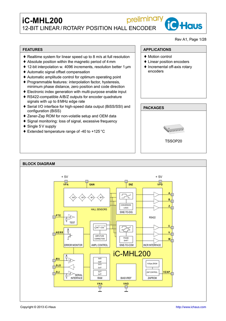 Ichaus Mhl200