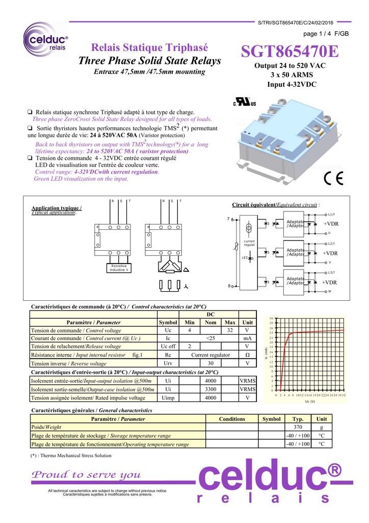 CELDUC sit865570 semi-conducteurs relais