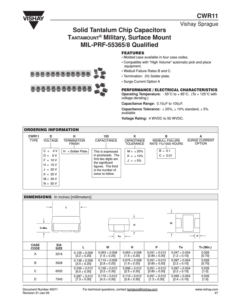 Vishay Cwr11mh155kca