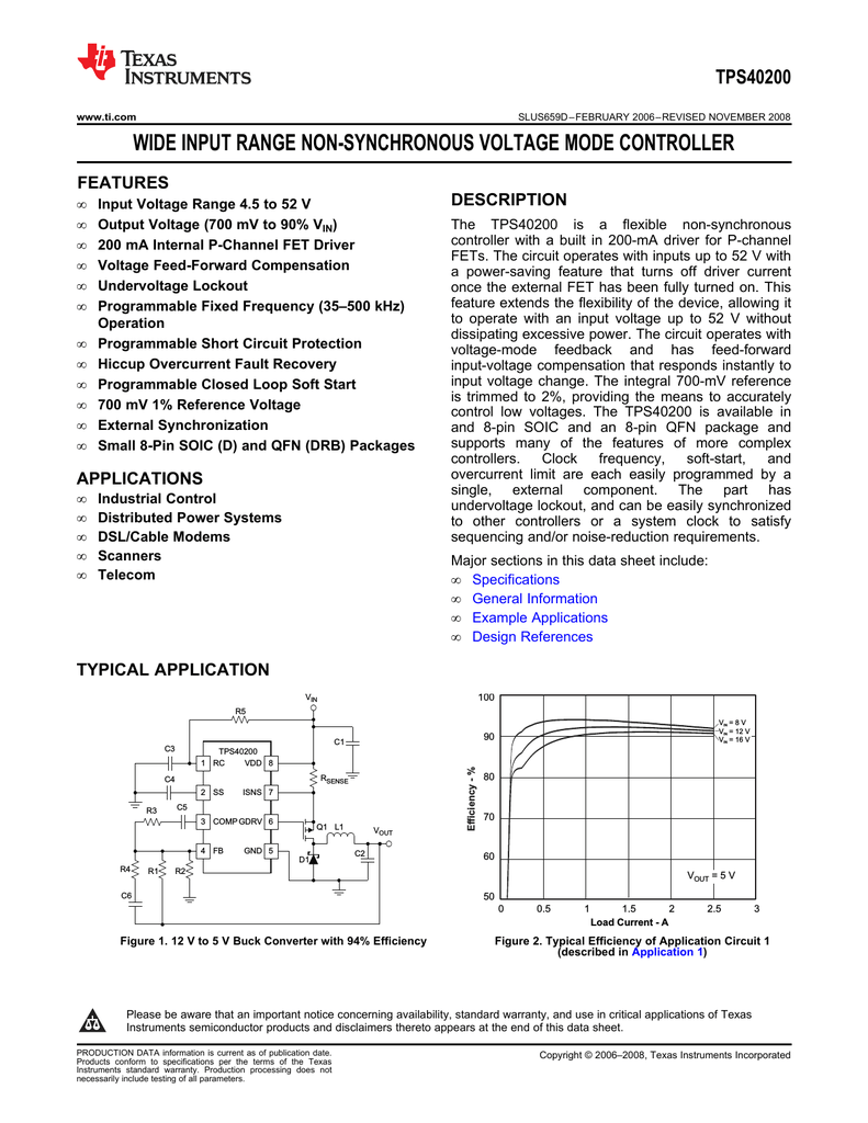 Ti Tps400drbr