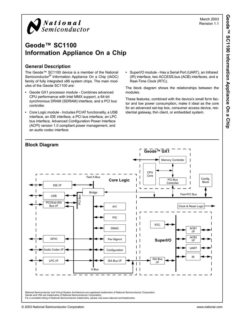 Nsc Sc1100