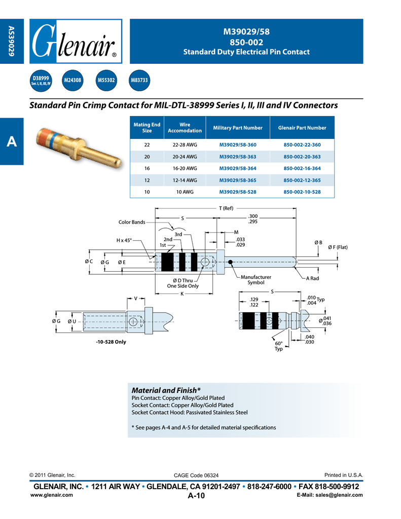 M39029/58-360 - Connector - AAE eStore