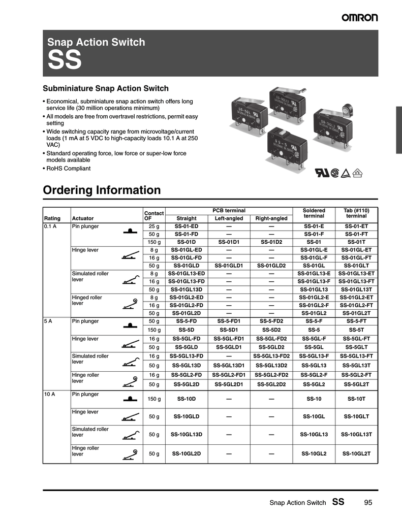 Snap Action Switches Hinge Roller Lever 5A Spdt #110 Tab 50G Basic 