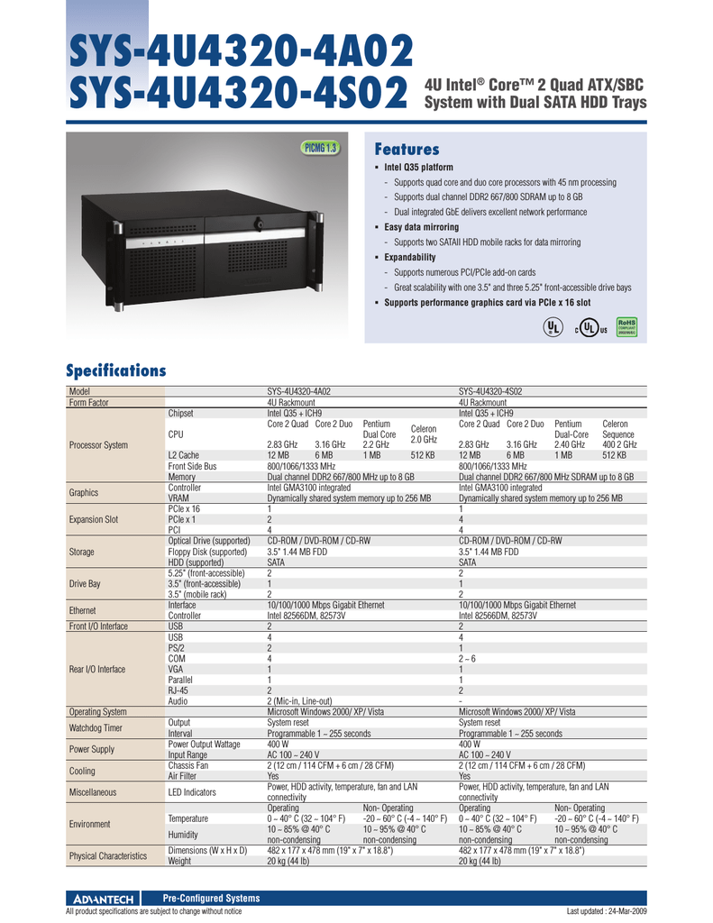 Intel 82566dm 2