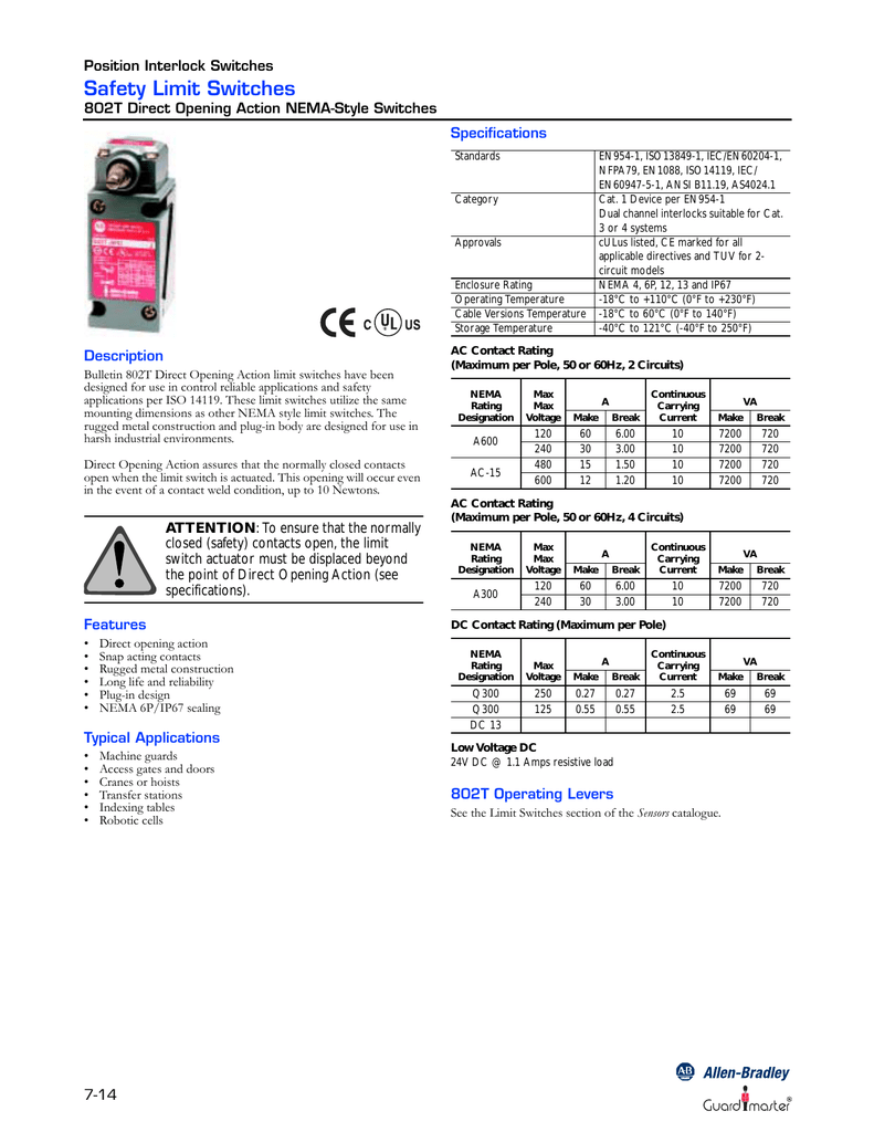 allen bradley 802t catalog on Allen Bradley 802t Atpd