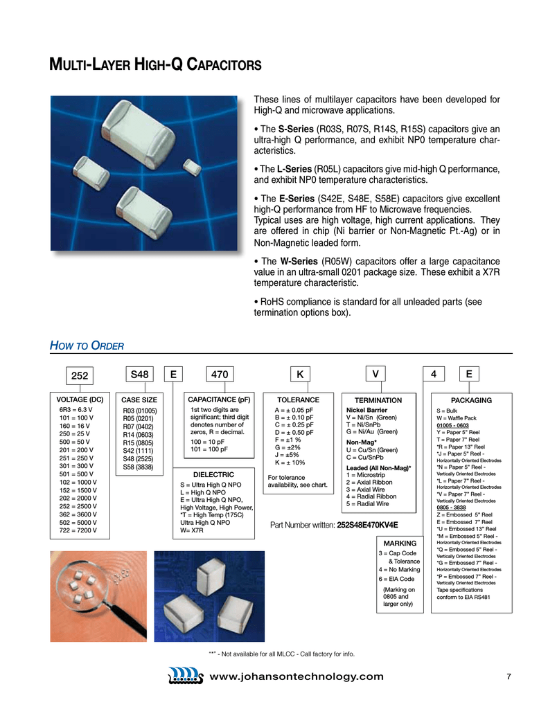 Elektronische Bauelemente 0 05pf S Series 50 V 125 C 10 X Capacitor 0 7 Pf Rf High Q Business Industrie cs In