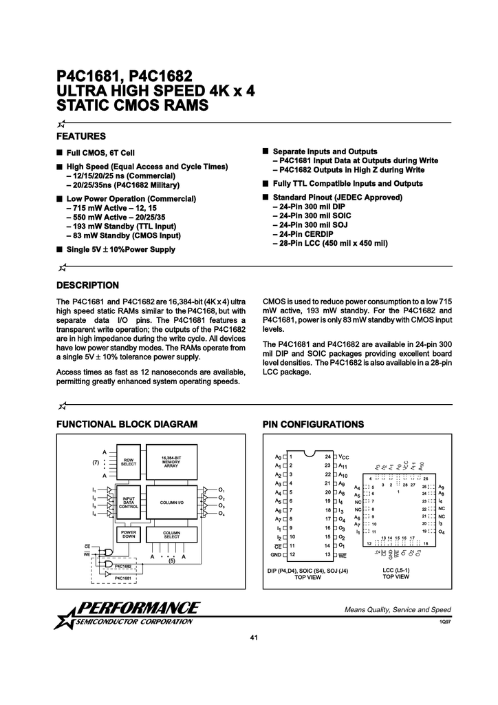 Etc P4c1681i Sspt