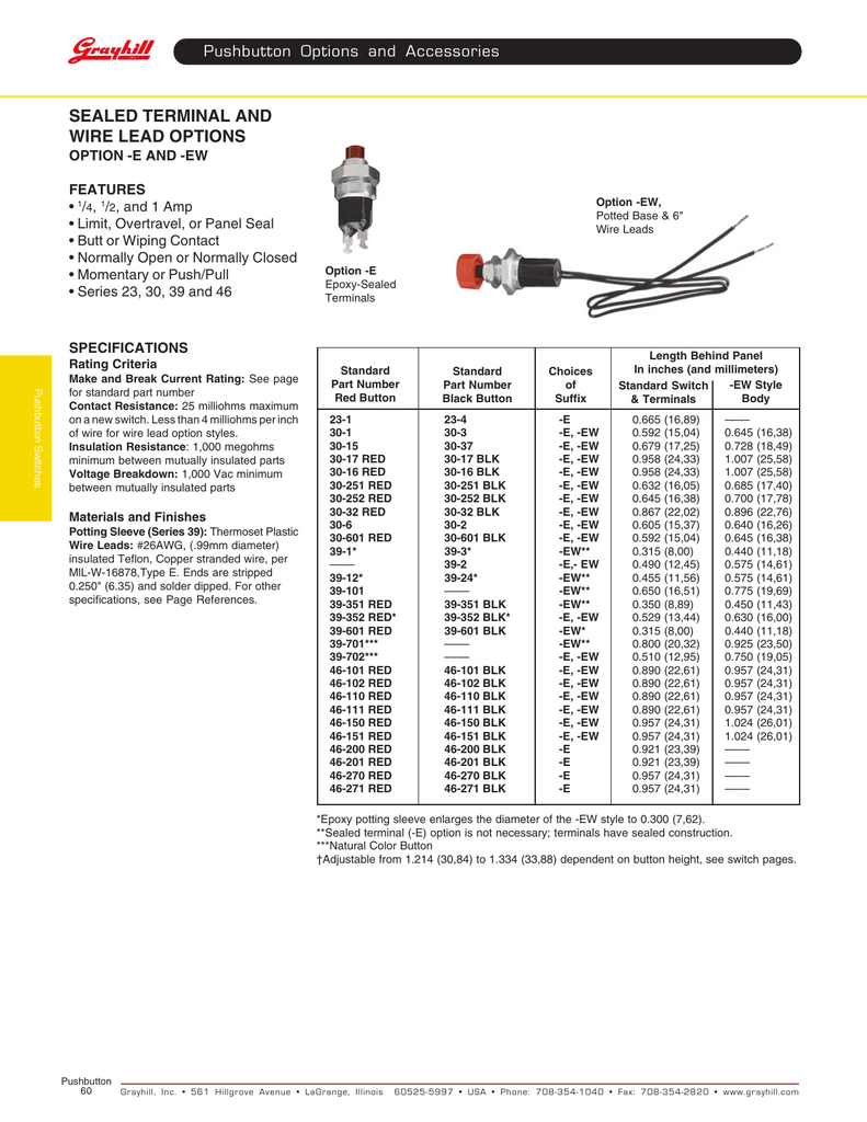 PUSHBTN SWITCH,NO EPOXY Grayhill 30-1-EW 1 pc