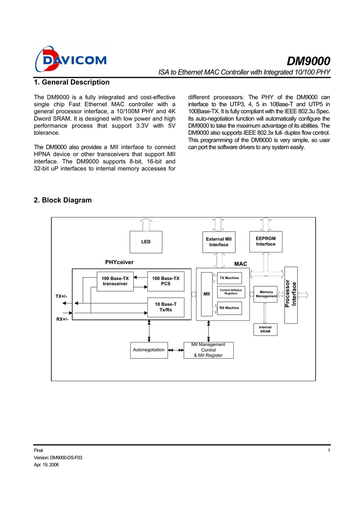 ethernet mac controller for processor