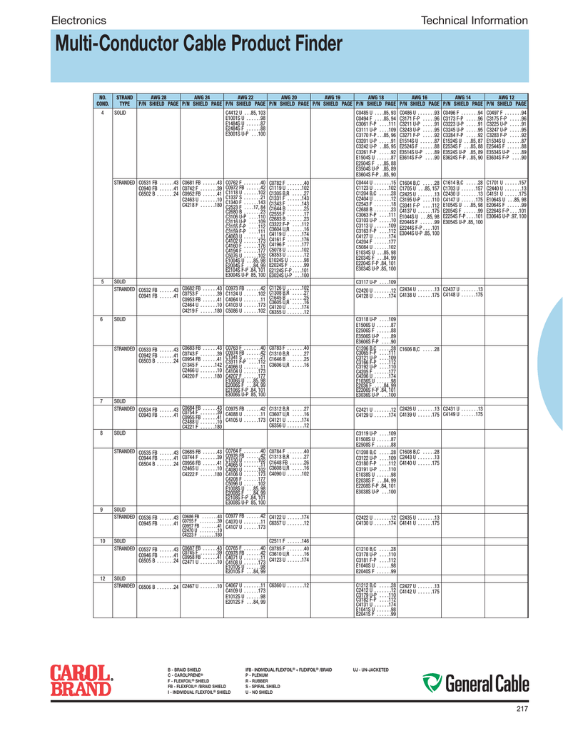 13 Tech 141 192 Kh8 Qxd Page 216