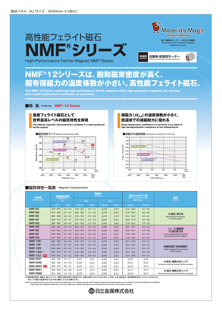 フェライト磁石「NMF ® 」シリーズ （PDF：666KB ）