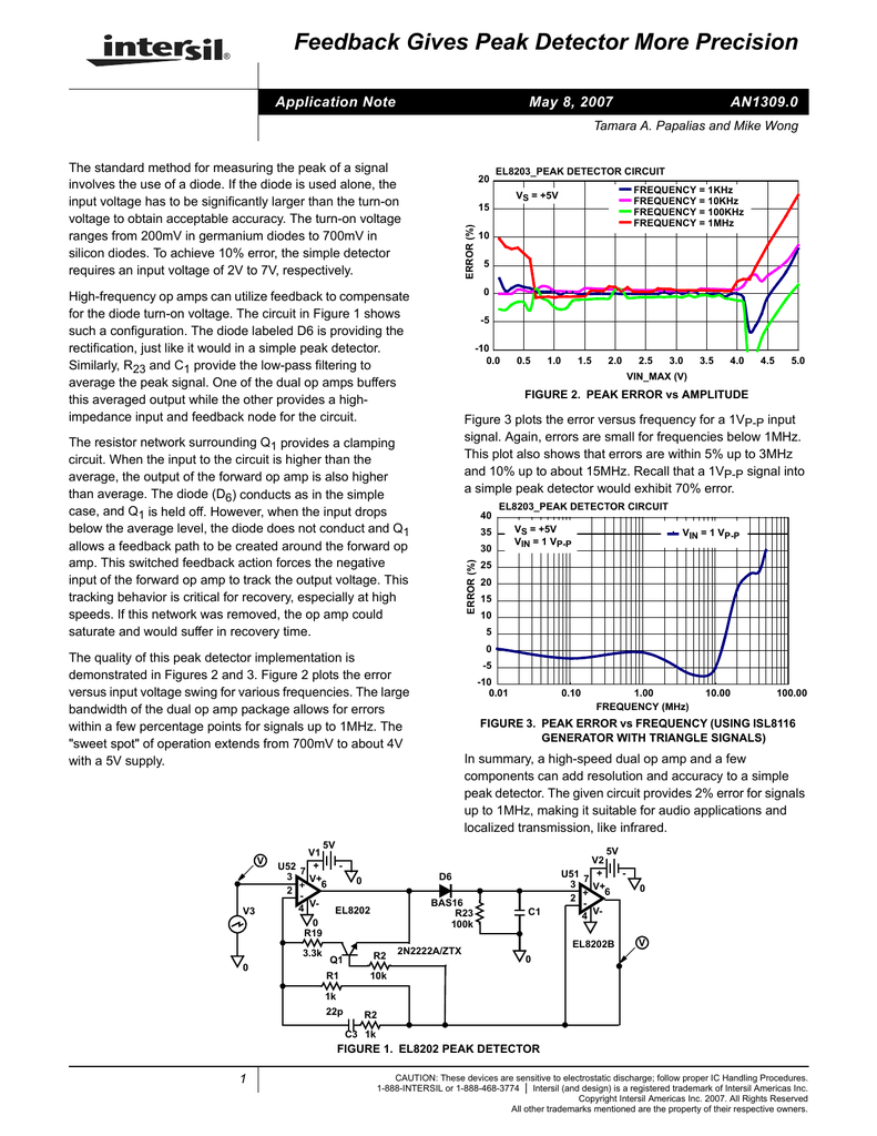 An1309 Feedback Gives Peak Detector More Precision