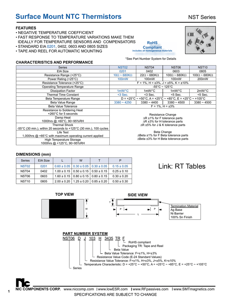 Datasheet Nic Components Corp