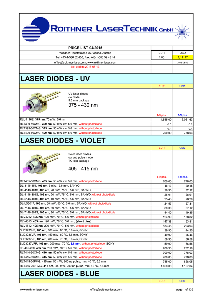 Laser Diodes Uv Laser Diodes