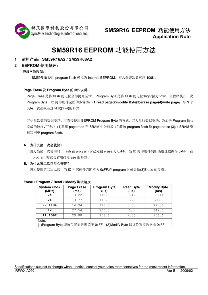0xff Byte Design Corral