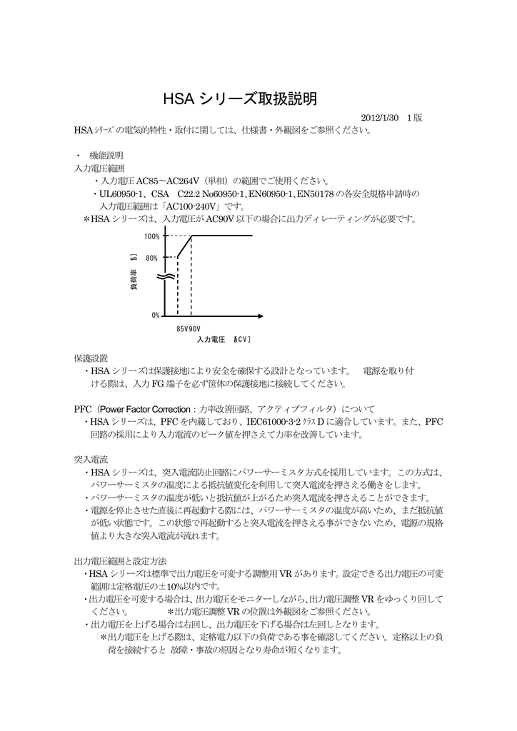 Hsa シリーズ取扱説明