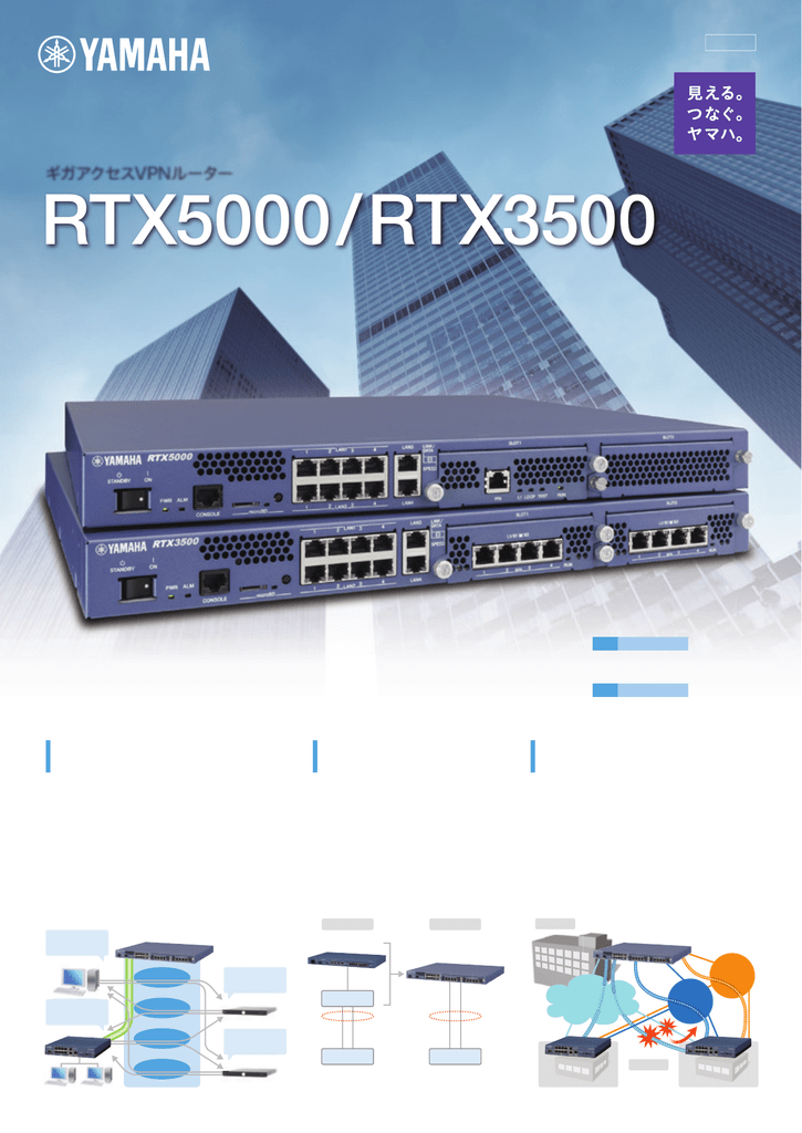 ヤマハ PRIモジュール(RTX5000・RTX3500用) YBC-1PRI-M マザーボード