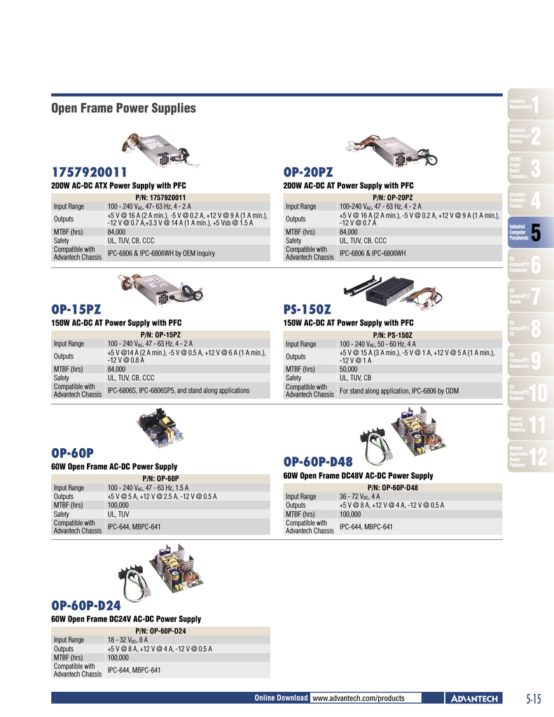 Op pz Open Frame Power Supplies Op