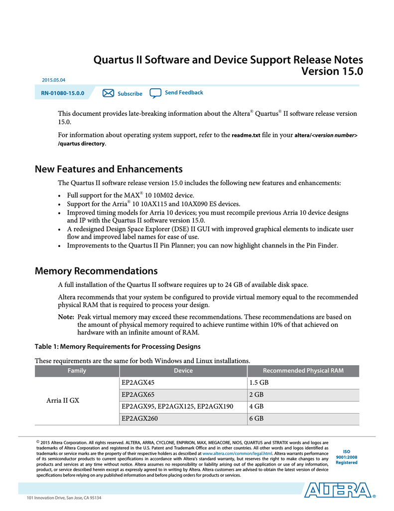 altera quartus ii 13.1 download