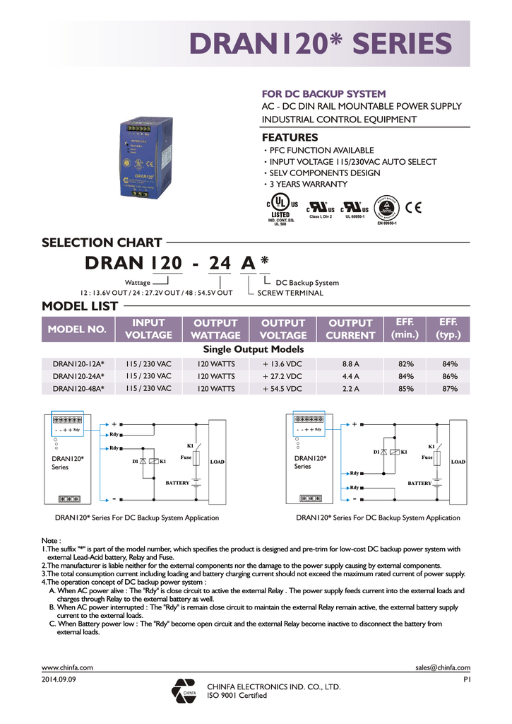 Dran60 24 схема