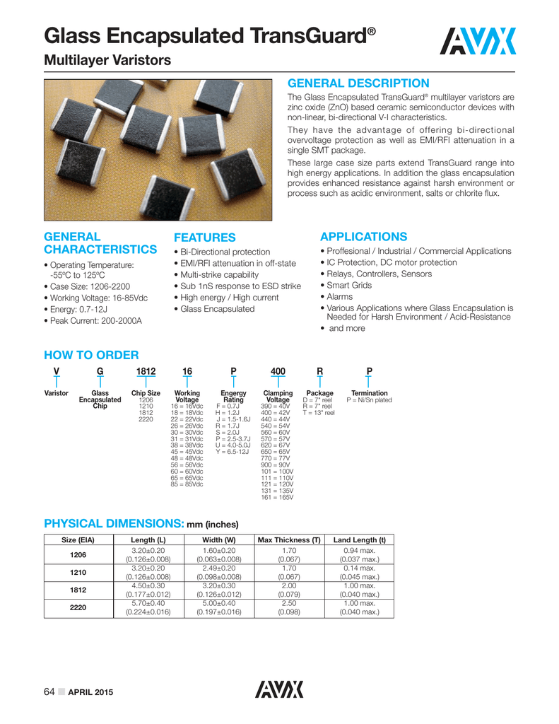 Glass Encapsulated Transguard Datasheet