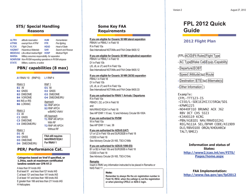 Fpl 12 Quick Reference Guide