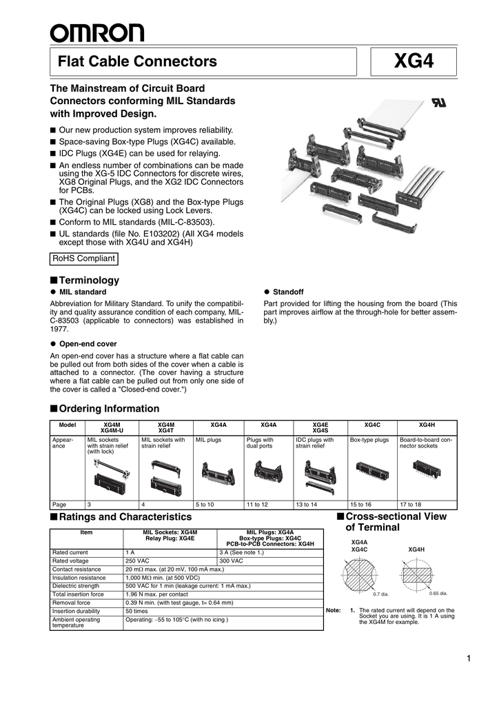 Datasheet