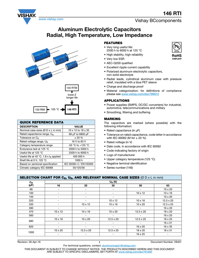 146 Rti Datasheet