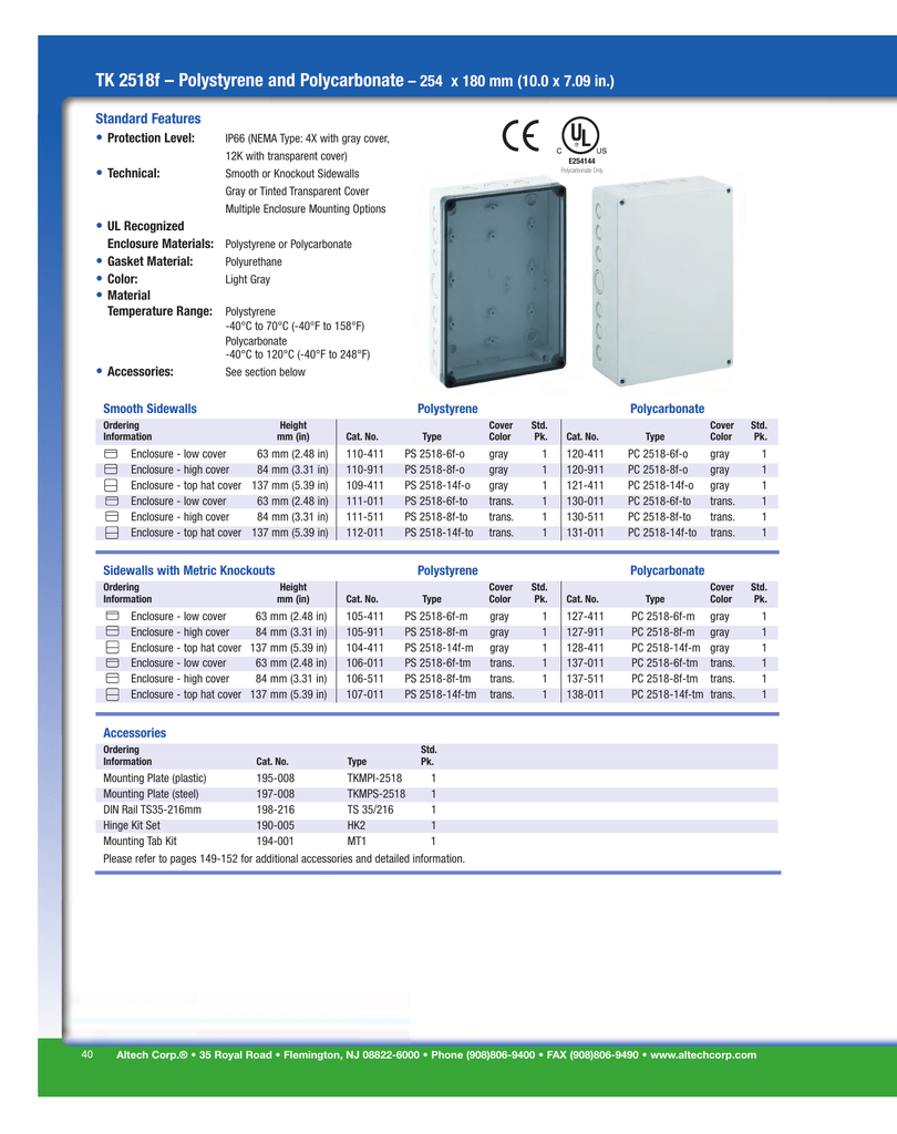 Specification Pages