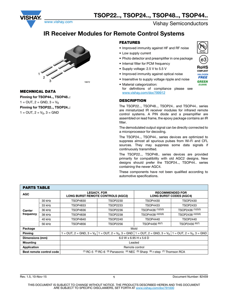 Infrared Receivers 2.5-5.5V 33kHz 10 pieces 