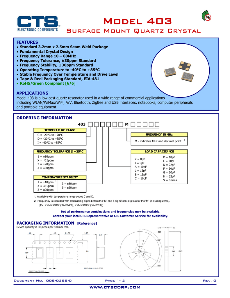 Data Sheet