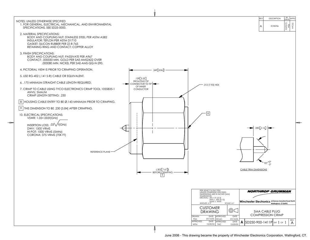 Sd250 900 1411p 1 A Pdf