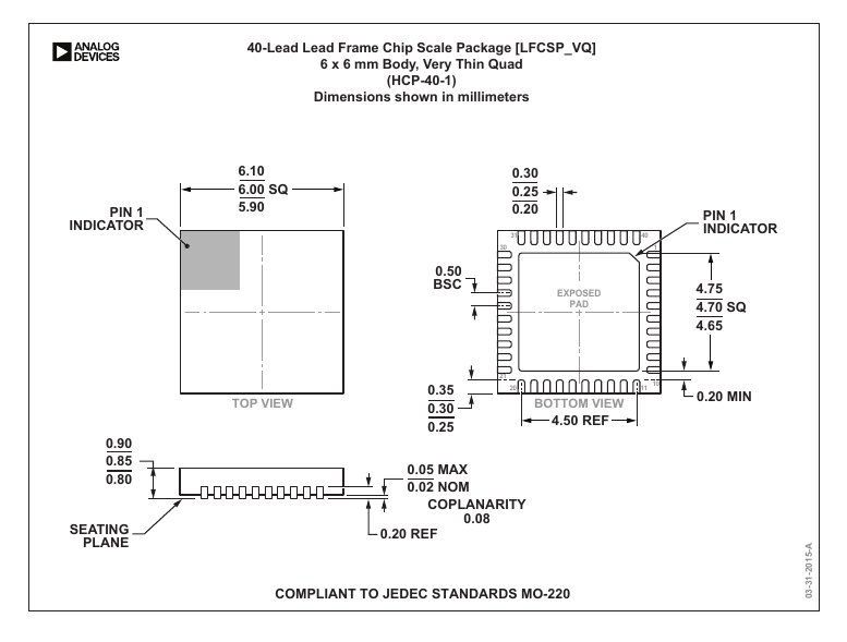 Lead Frame Chip Scale Package Lfcsp | Framesuperjdi.com