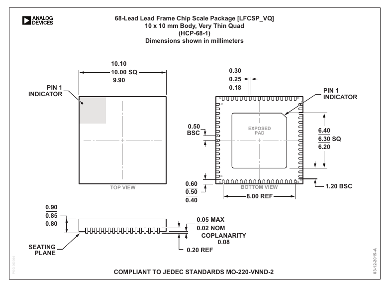 Lead Frame Chip Scale Package Lfcsp | Framesuperjdi.com