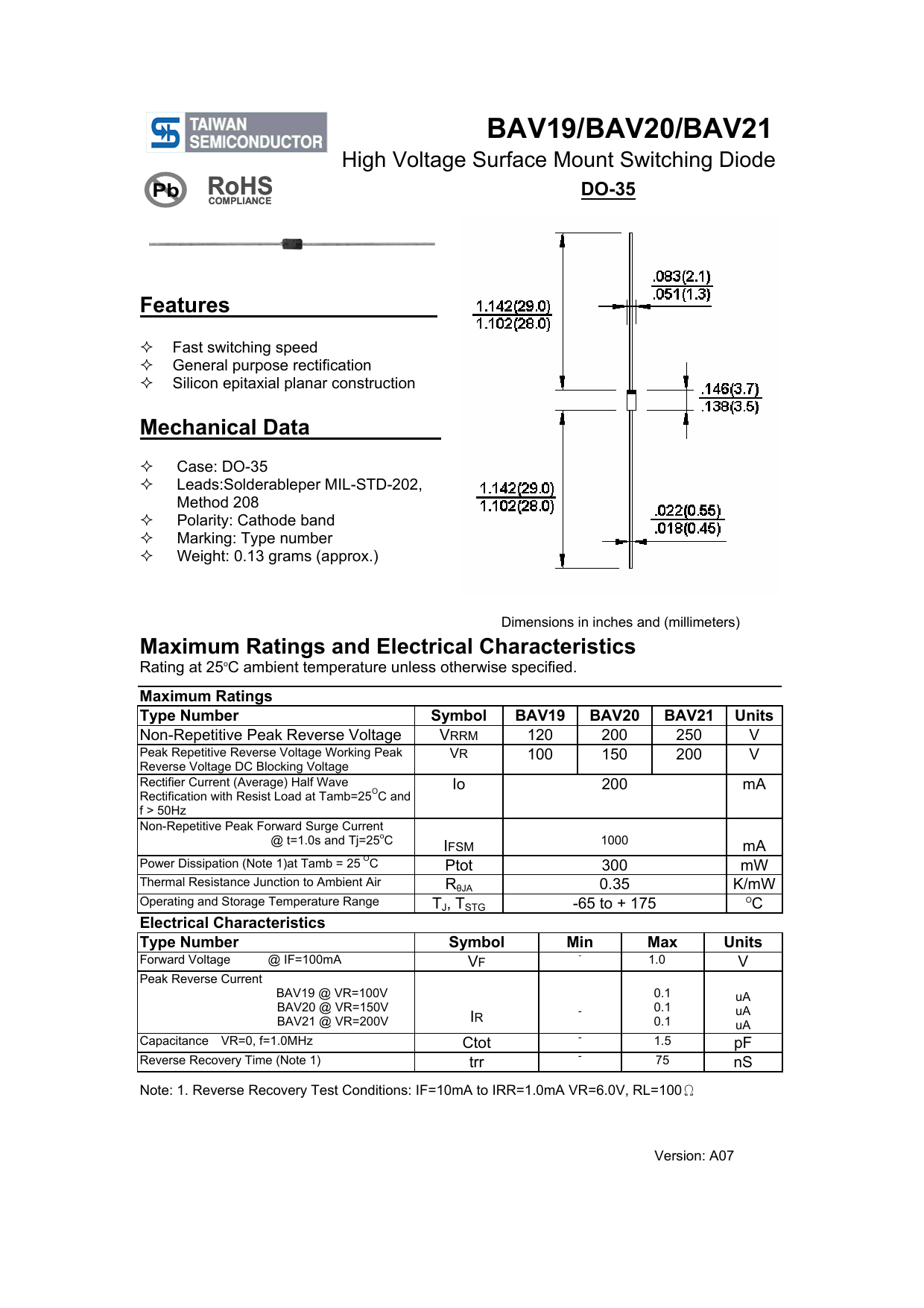 BAV21 Datasheet(PDF) - Diodes Incorporated