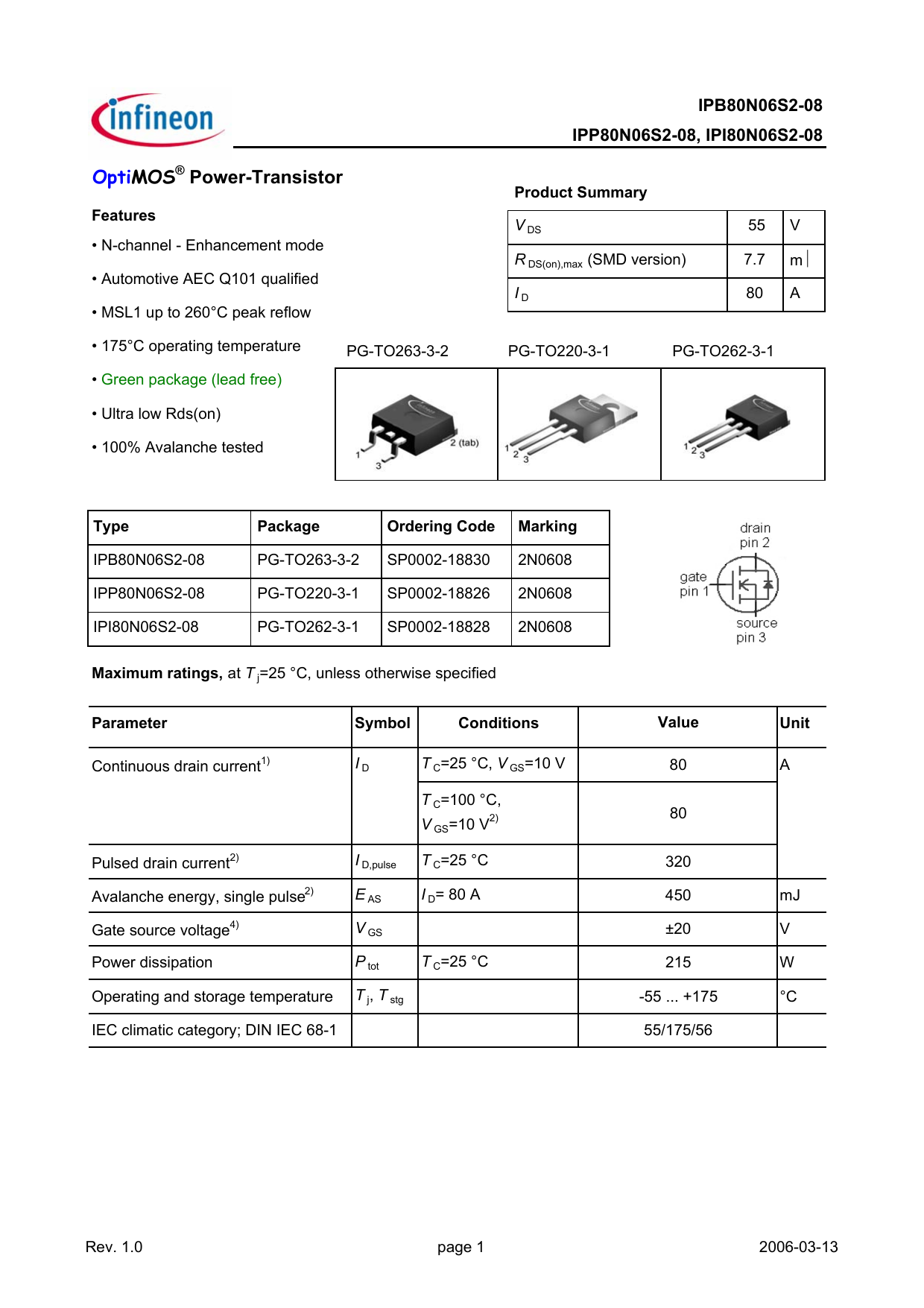 2l smd транзистор. 2l SMD транзистор Datasheet. 80n06. Ipb80n06s2l. Ssh6n80.